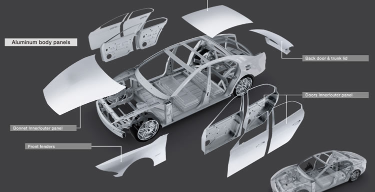 Pezzi di l'automobile, Pezzi di a splutazioni, Pezzi di camion - fatti d'aluminiu o d'acciaio