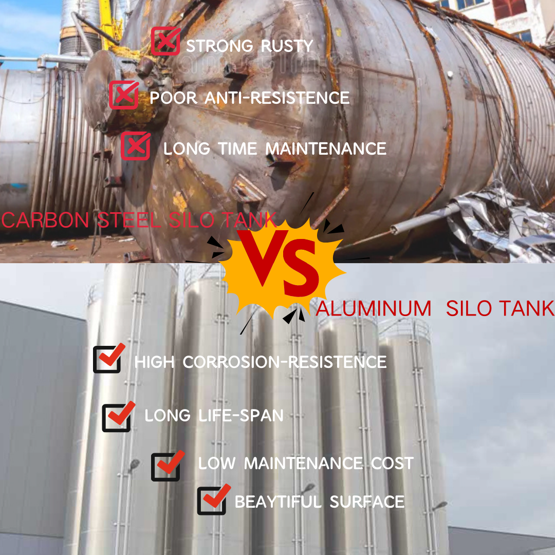 What is the best material for storage silos